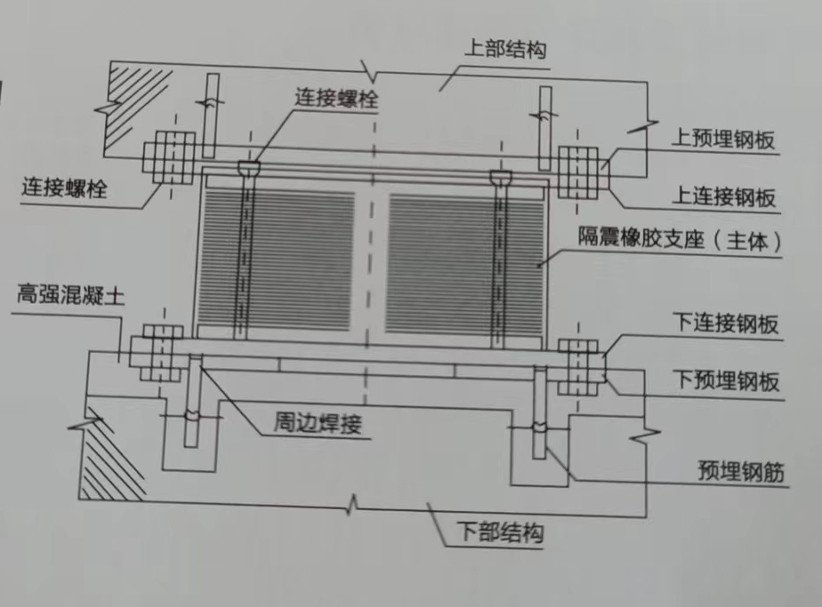 隔震小优视频丝瓜施工图.jpg